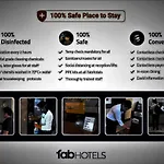 Fabhotel Tavakkal